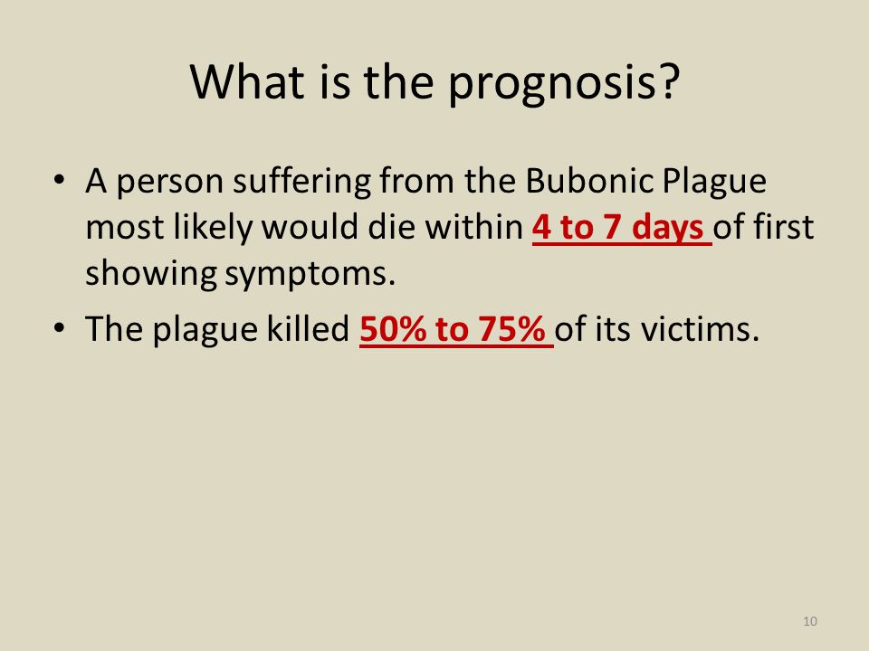 The symptoms and the course of the bubonic plague